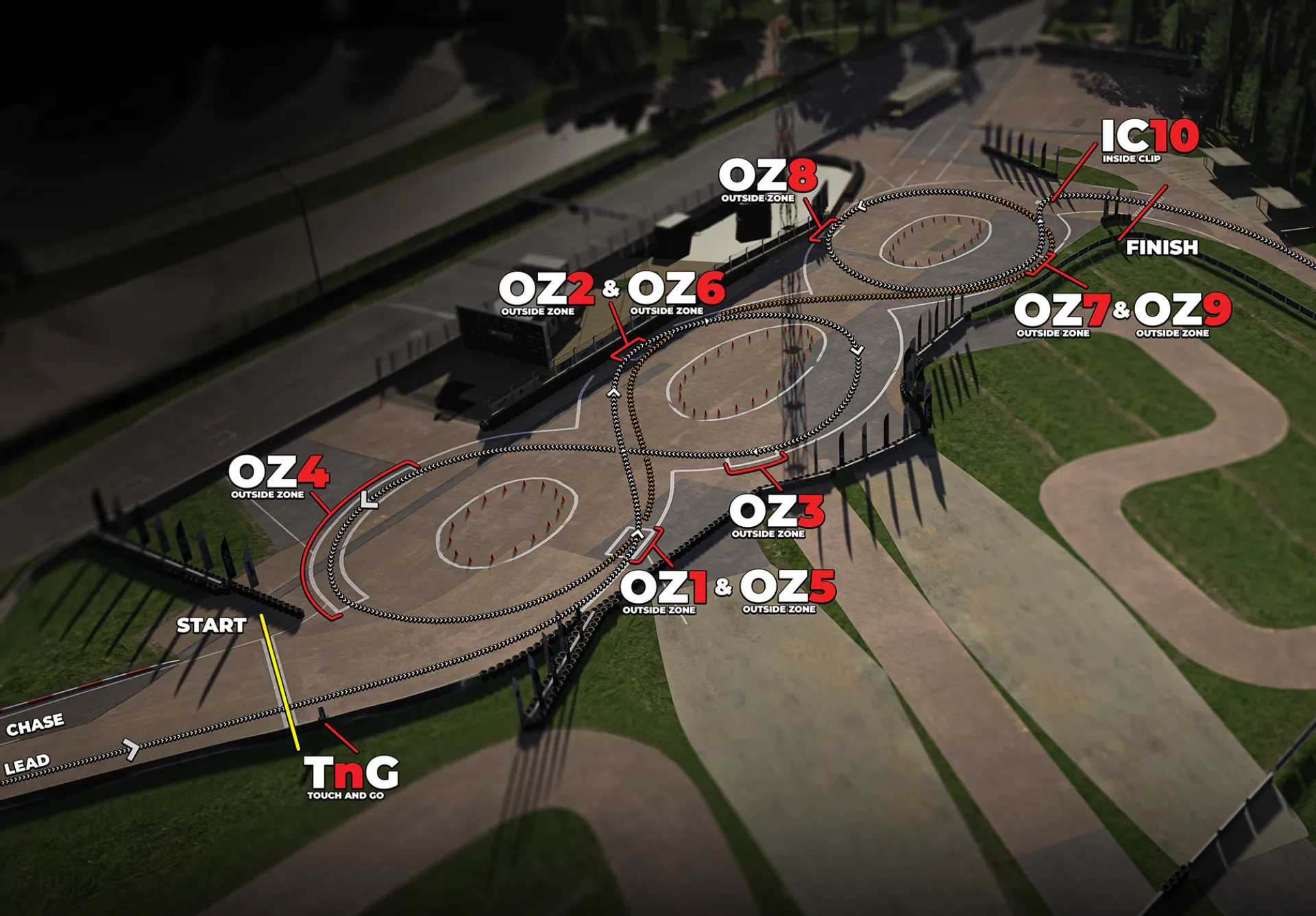 Bikernieki Street P1A Track For Assetto Corsa